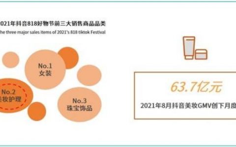 美妆行业抖音运营技巧